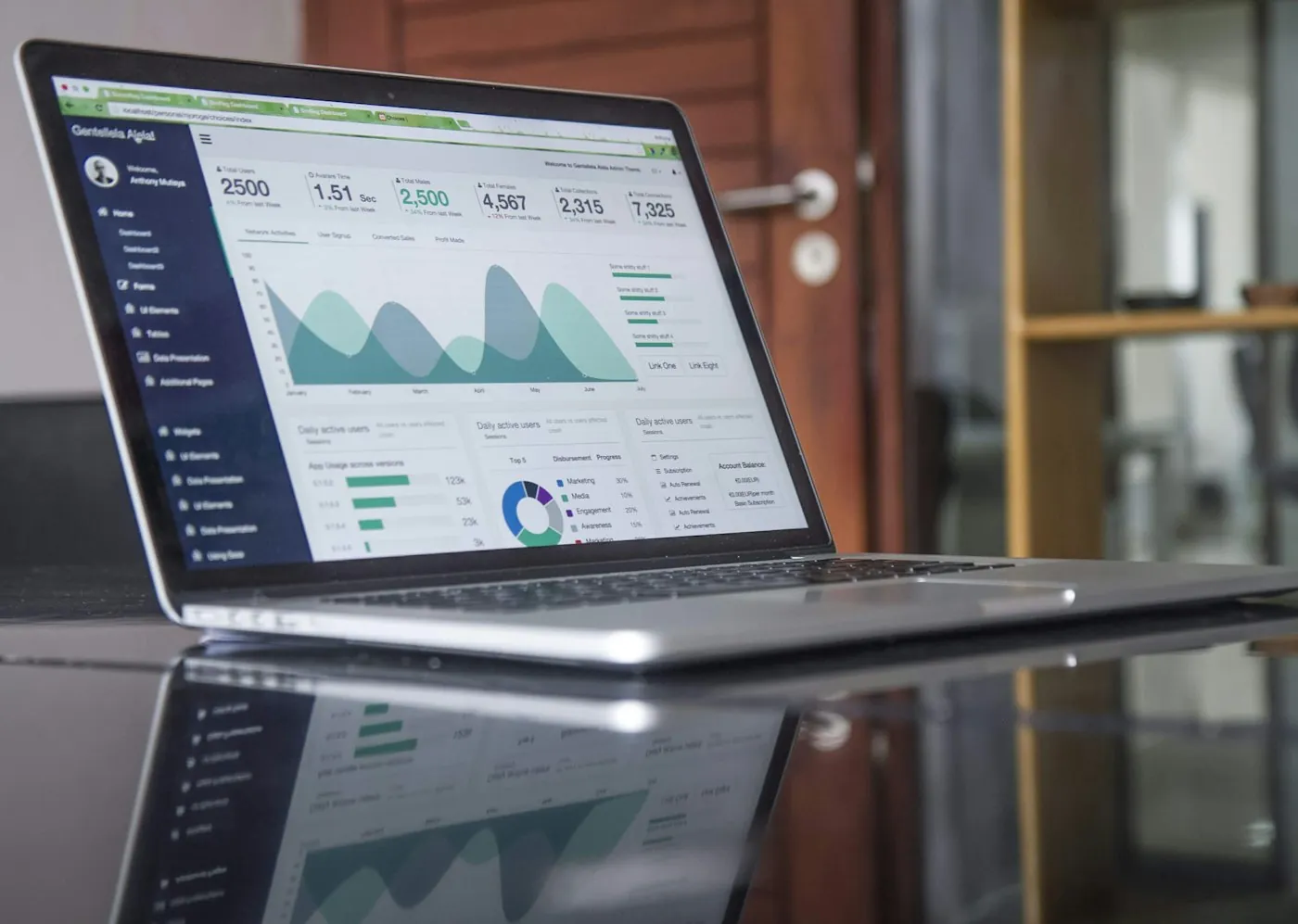 Statistiques de trafic d'un site internet