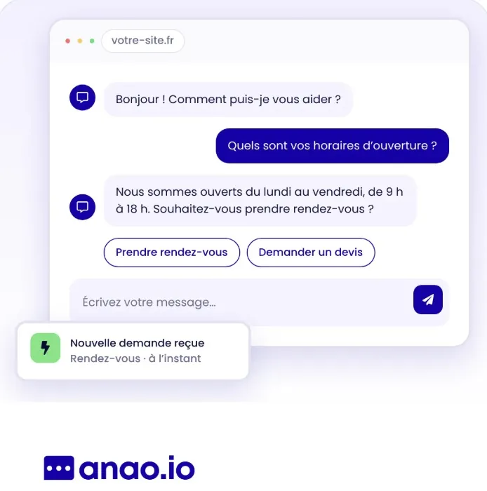 Anao, chatbot IA pour sites internet