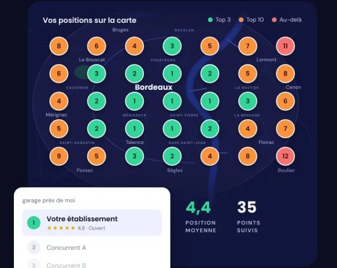 Suivi des positions Google Maps dans Lokalise